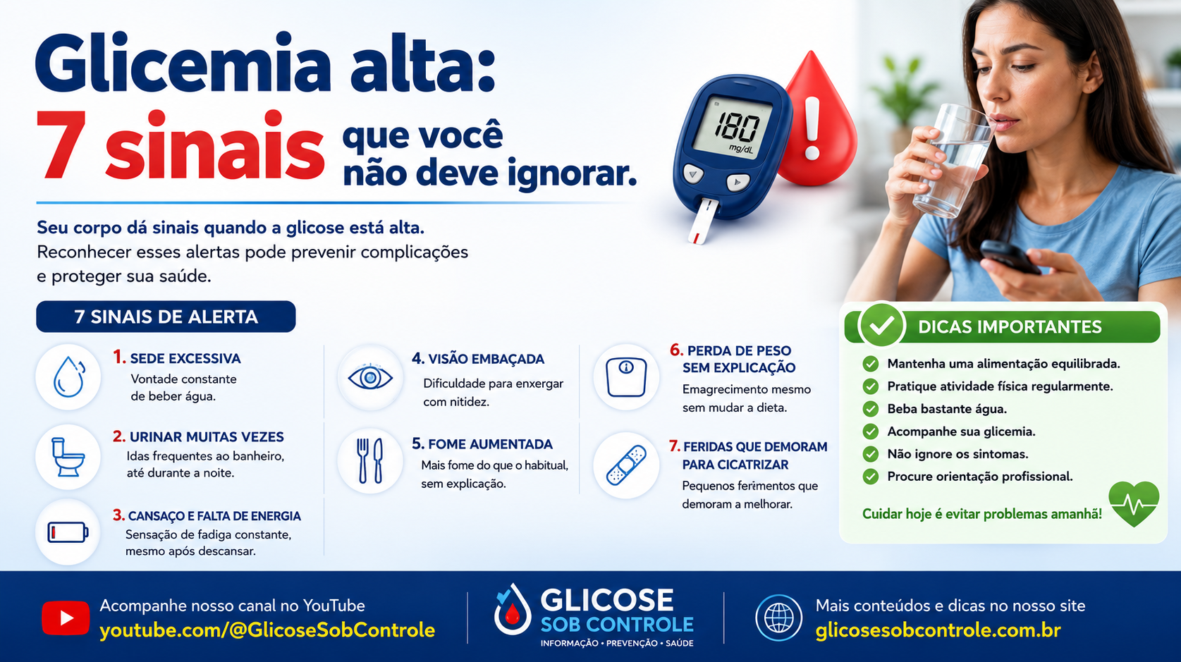 Glicose Sob Controle